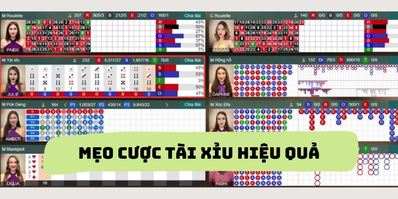 Các mẹo đánh tài xỉu win777 hay không nên bỏ qua