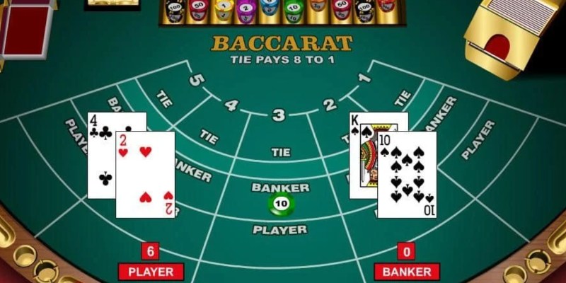 Sơ lược về phiên bản game bài hiện đại mang tên Baccarat Win777