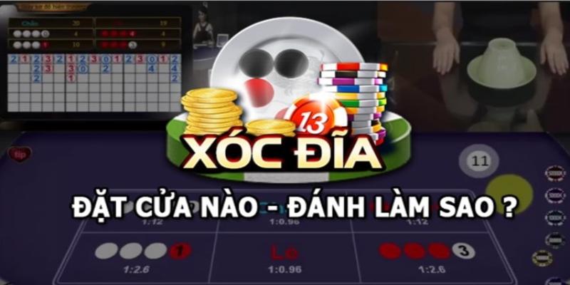 Các cửa vào tiền trong tài xỉu Win777